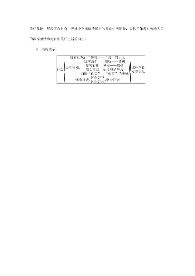 2018-2019学年度八年级语文下册 第一单元 民风民俗 1 社戏同步练习 新人教版.doc_第3页