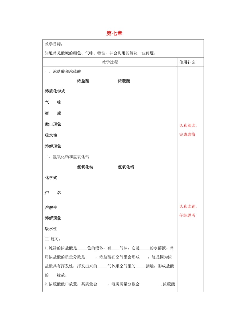 江苏省徐州市铜山区九年级化学下册 第7章 应用广泛的酸、碱、盐 酸碱盐复习教案 沪教版.doc_第1页