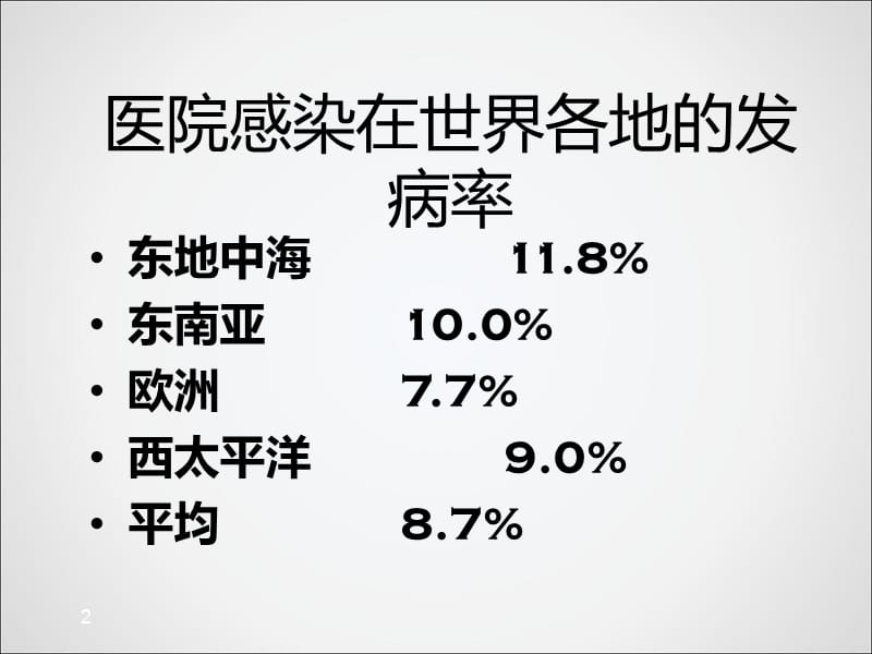 医院感染控制质量监测指标ppt课件_第3页