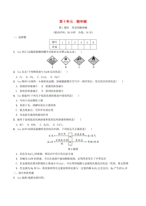 安徽省2019年中考化學(xué)總復(fù)習(xí) 第一部分 夯實(shí)基礎(chǔ)過(guò)教材 第十單元 酸和堿 第1課時(shí) 常見(jiàn)的酸和堿練習(xí).doc