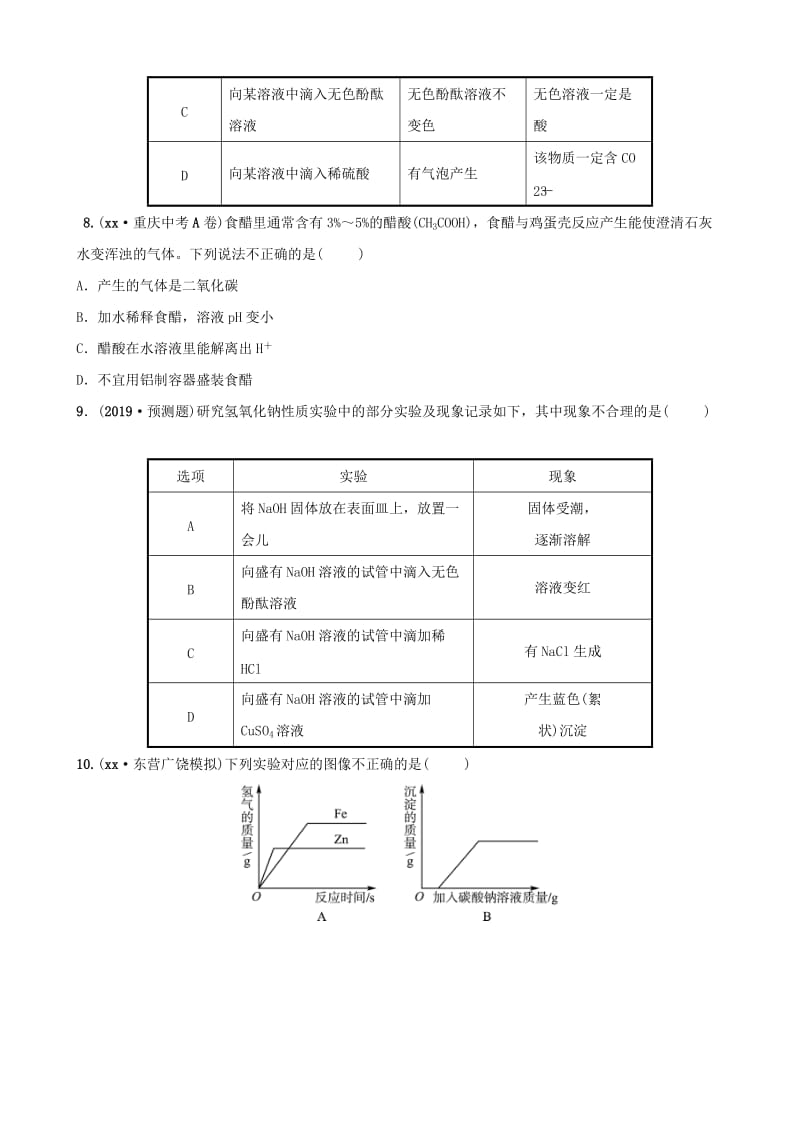 山东省东营市2019年初中化学学业水平考试总复习 第十单元 酸和碱 第1课时 常见的酸和碱练习.doc_第2页