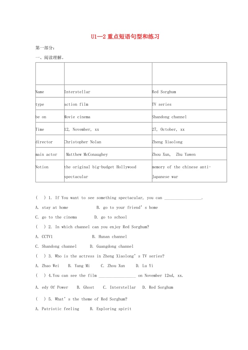 2019中考英语 八上 Unit 1-2重点短语句型和练习 人教新目标版.doc_第1页