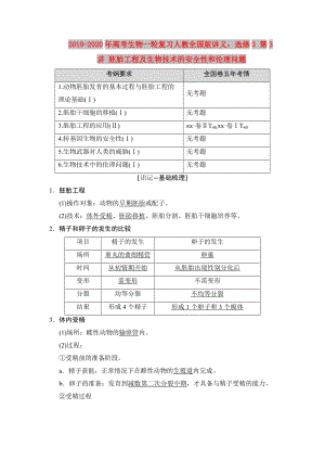 2019-2020年高考生物一輪復(fù)習(xí)人教全國版講義：選修3 第3講 胚胎工程及生物技術(shù)的安全性和倫理問題.doc