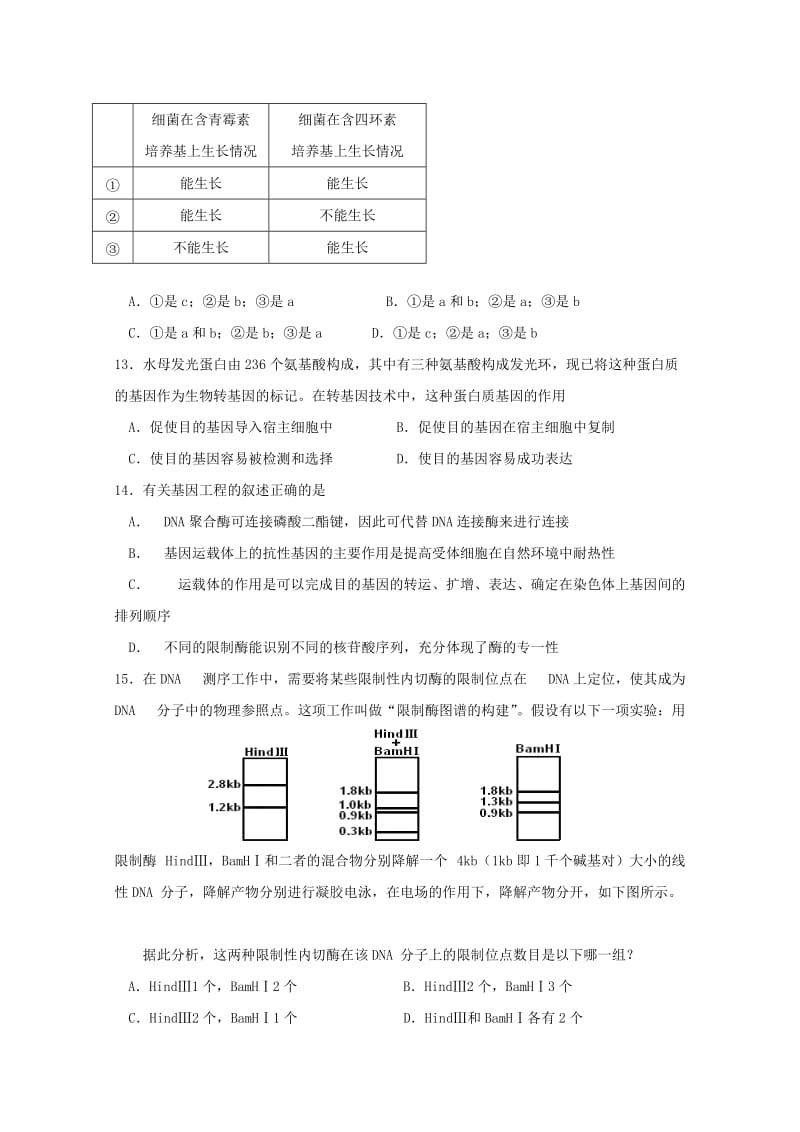 2019-2020年高考生物考前核心突破 3基因工程.doc_第3页