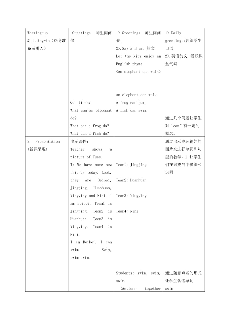 2019-2020年一年级英语下册 Unit 12I can swim(3)教案 北师大版.doc_第2页