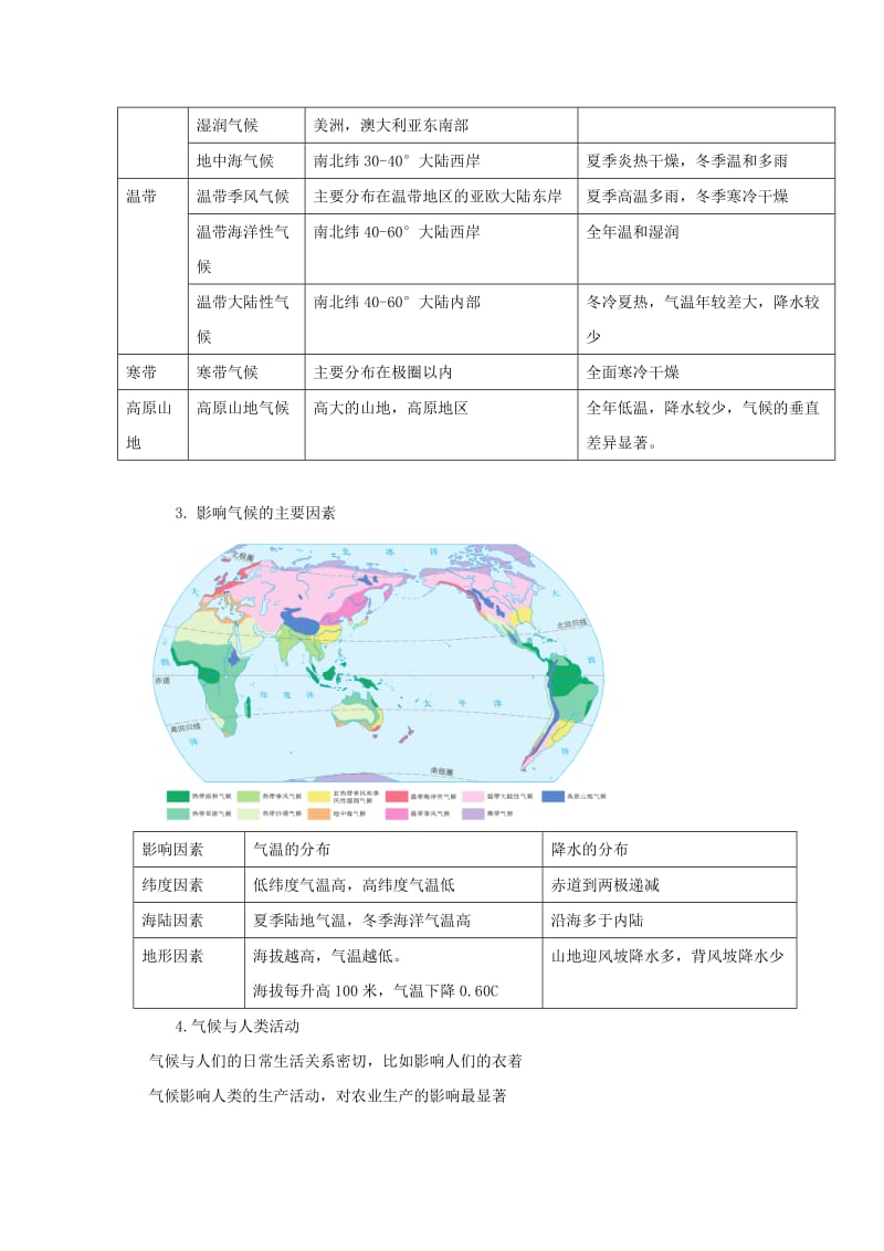 （人教通用）2019年中考地理一轮复习 专题三 世界的气候 3.4世界的气候讲义（含解析）.doc_第2页