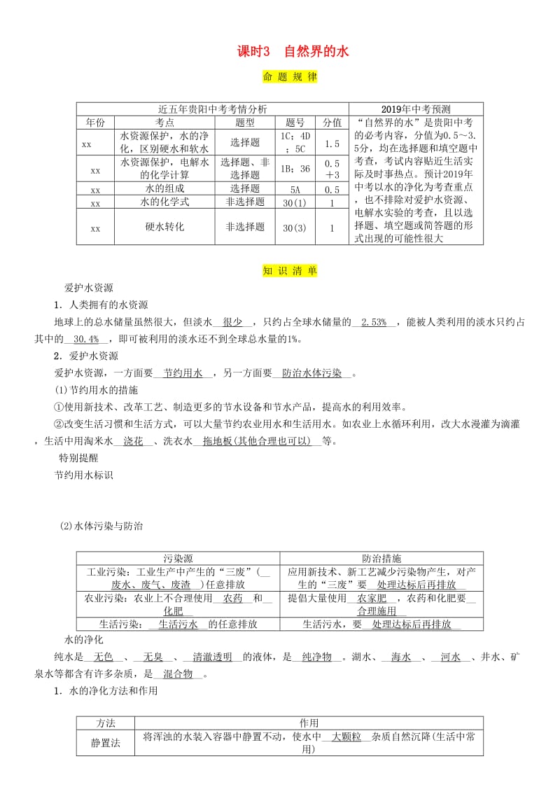 （贵阳专版）2019年中考化学总复习 第1编 主题复习 模块1 身边的化学物质 课时3 自然界的水（精讲）习题.doc_第1页