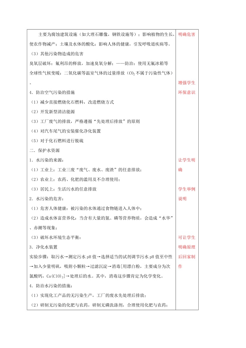 江苏省徐州市铜山区九年级化学下册 9.3 环境污染的防治教案 沪教版.doc_第2页