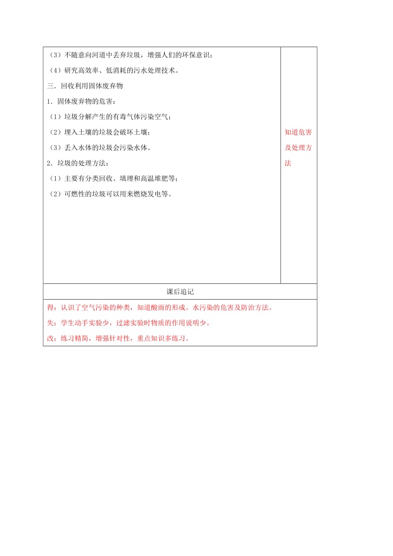 江苏省徐州市铜山区九年级化学下册 9.3 环境污染的防治教案 沪教版.doc_第3页