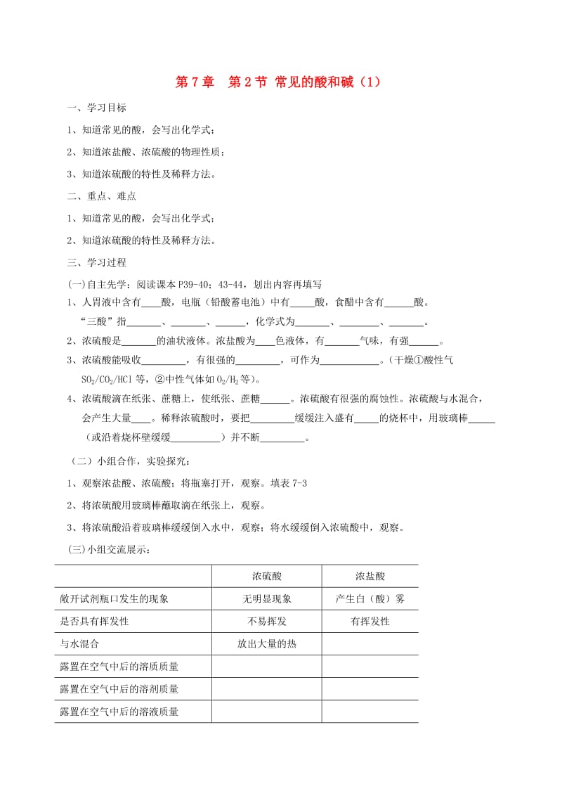 九年级化学下册 第7章 应用广泛的酸、碱、盐 7.2 常见的酸和碱（1）学案 沪教版.doc_第1页