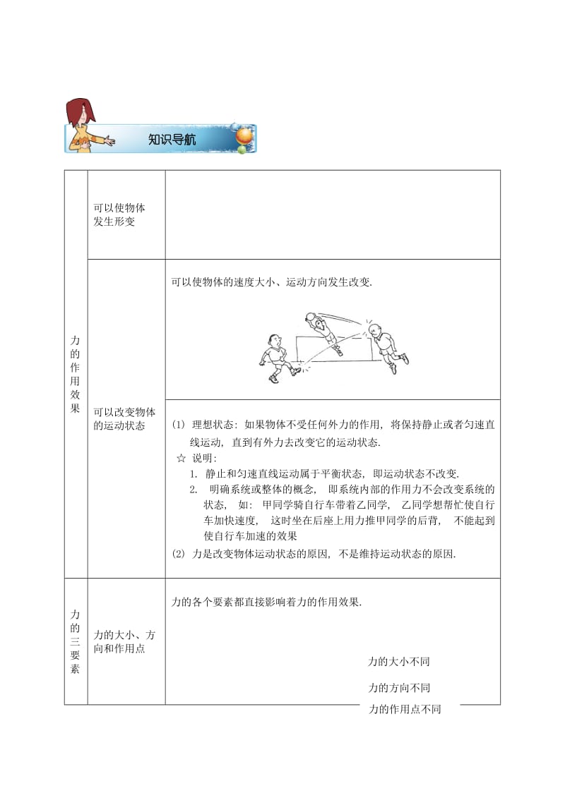 2018-2019学年八年级物理下册 第七章 力的初步认识讲义 （新版）新人教版.doc_第2页