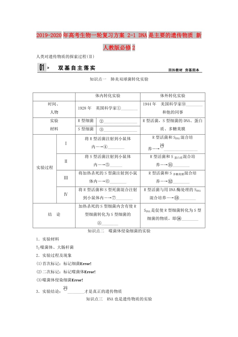 2019-2020年高考生物一轮复习方案 2-1 DNA是主要的遗传物质 新人教版必修2.doc_第1页