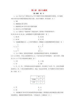 安徽省2019中考數(shù)學(xué)決勝一輪復(fù)習(xí) 第8章 統(tǒng)計(jì)與概率 第1節(jié) 統(tǒng)計(jì)習(xí)題.doc