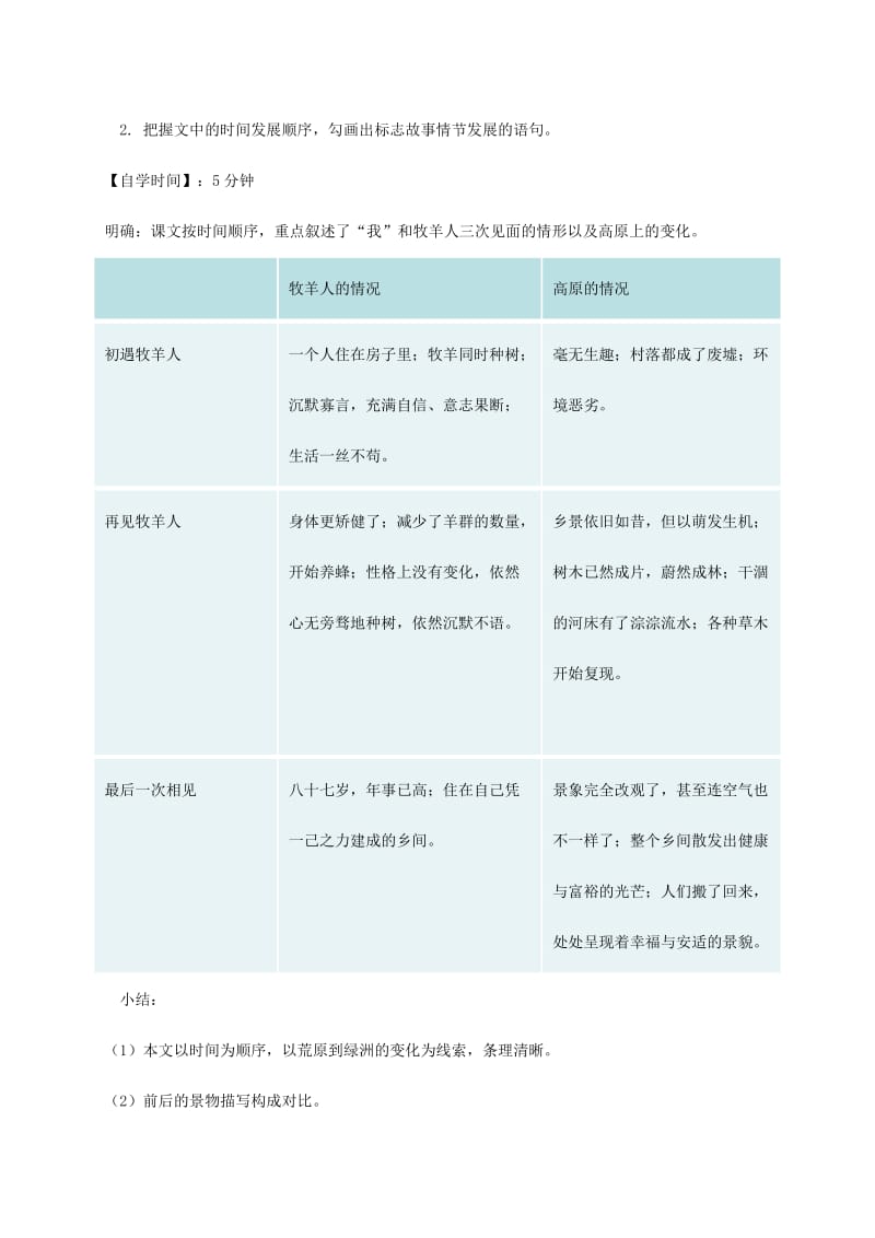 广东省汕头市七年级语文上册 第四单元 13植树的牧羊人教案 新人教版.doc_第3页