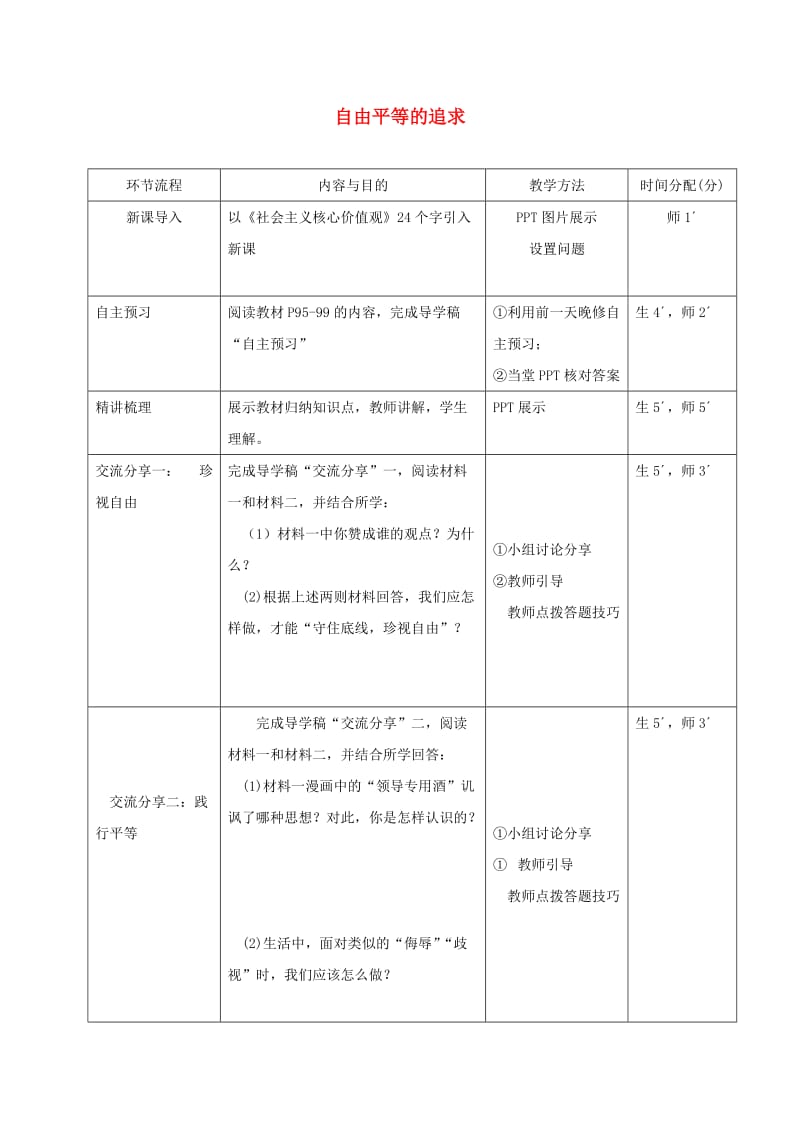 八年级道德与法治下册 第四单元 崇尚法治精神 第七课 尊重自由平等 第2框 自由平等的追求教学流程 新人教版.doc_第1页