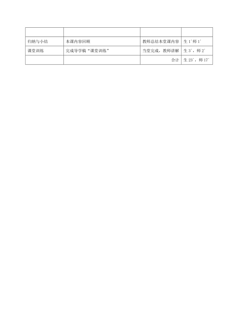 八年级道德与法治下册 第四单元 崇尚法治精神 第七课 尊重自由平等 第2框 自由平等的追求教学流程 新人教版.doc_第2页