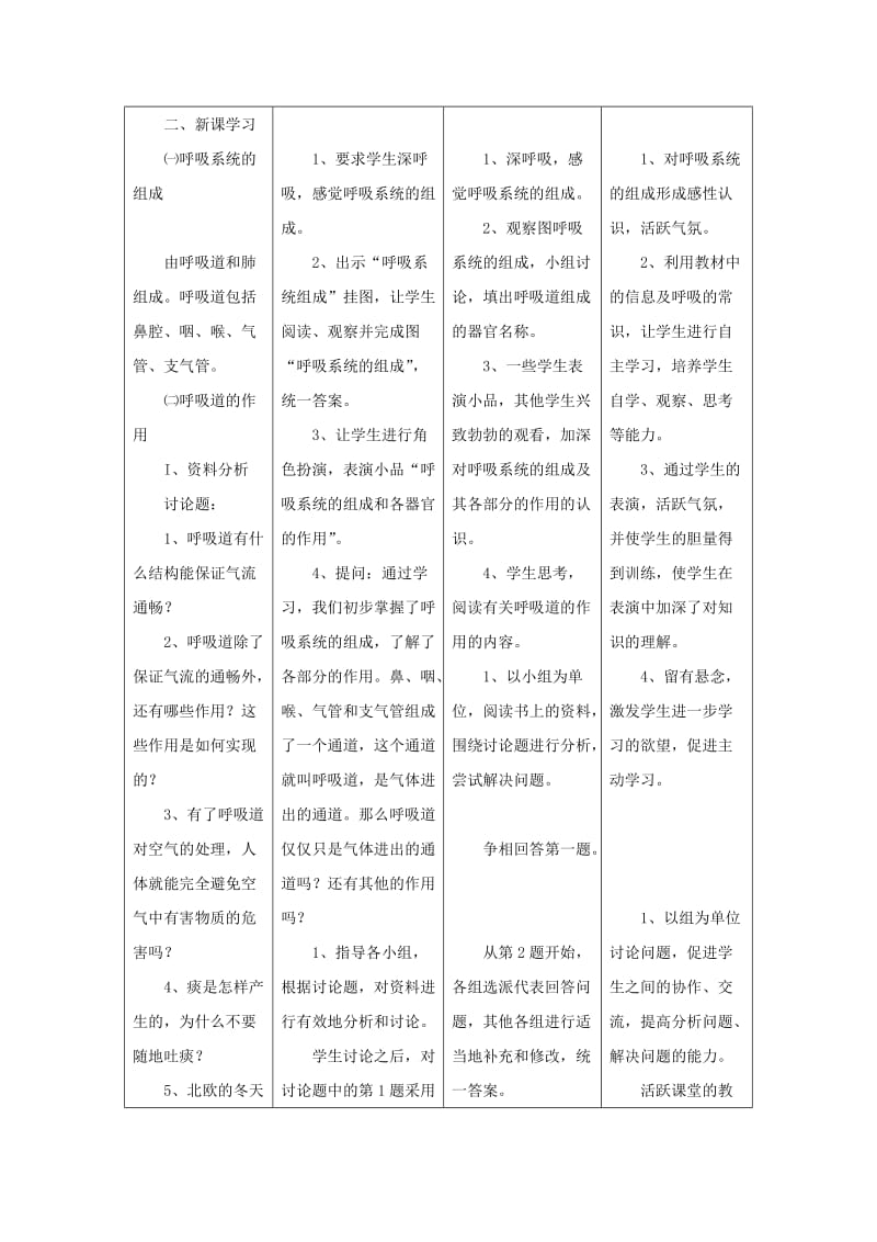 安徽省七年级生物下册 4.3.1 呼吸道对空气的处理教案1 （新版）新人教版.doc_第2页