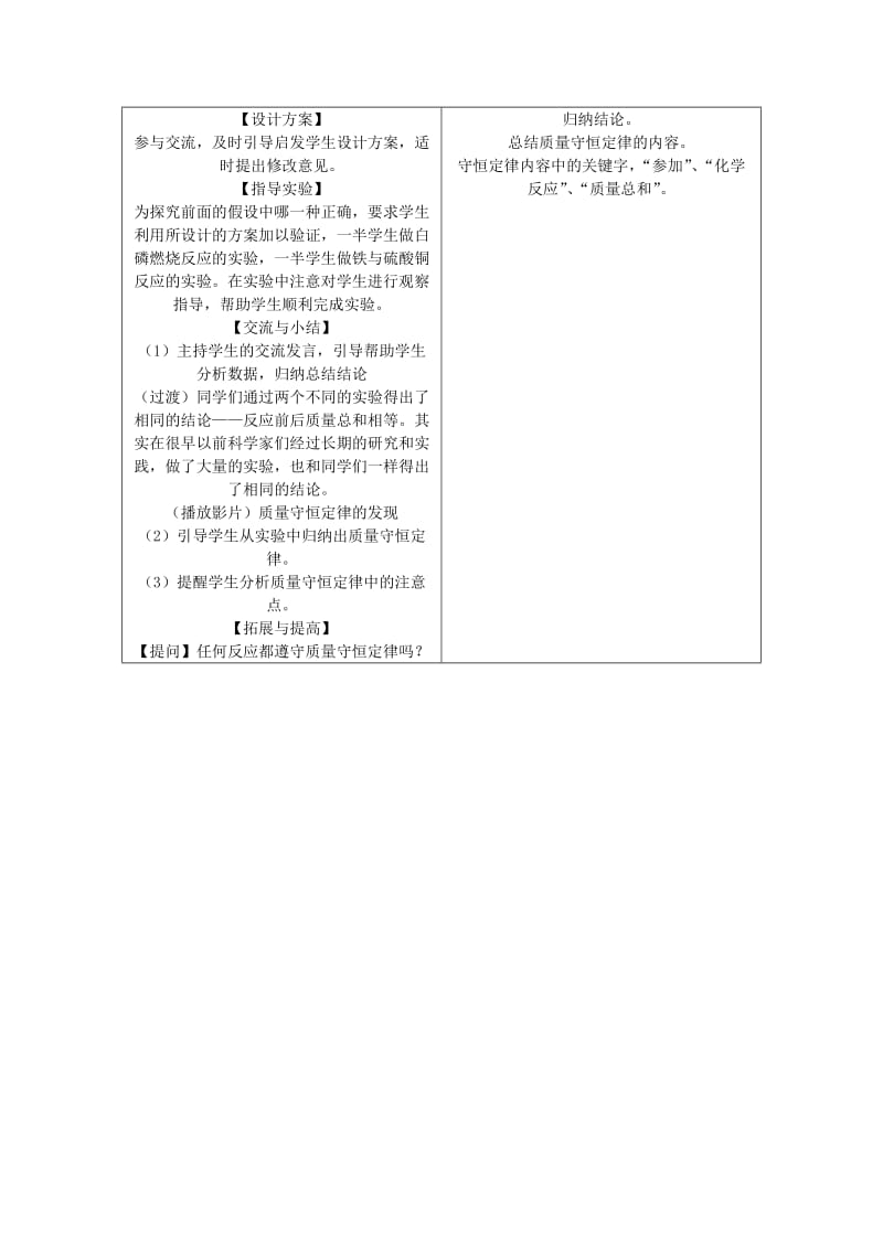 九年级化学上册 第5单元 化学方程式 5.1 质量守恒定律教案 （新版）新人教版.doc_第2页