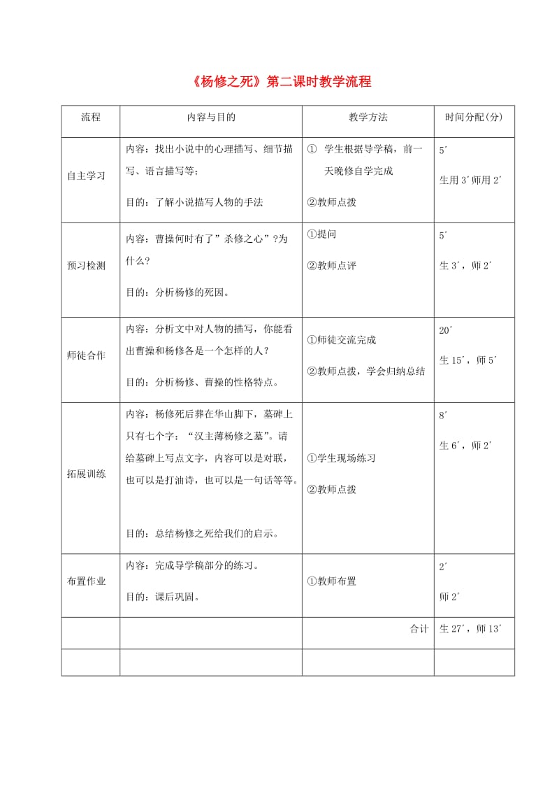 广东省河源市八年级语文下册 第三单元 11杨修之死（第2课时）教学流程 语文版.doc_第1页