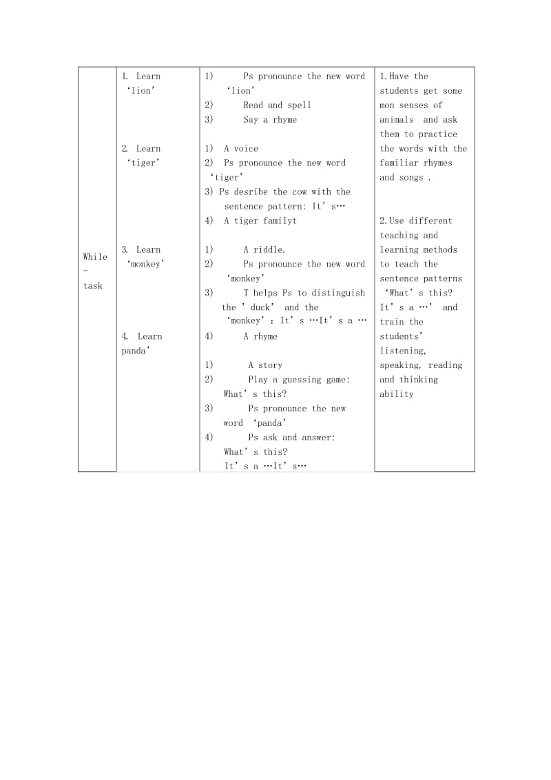 2019-2020年一年级英语上册 Unit10 On the farm教案 （新版）沪教牛津版.doc_第3页