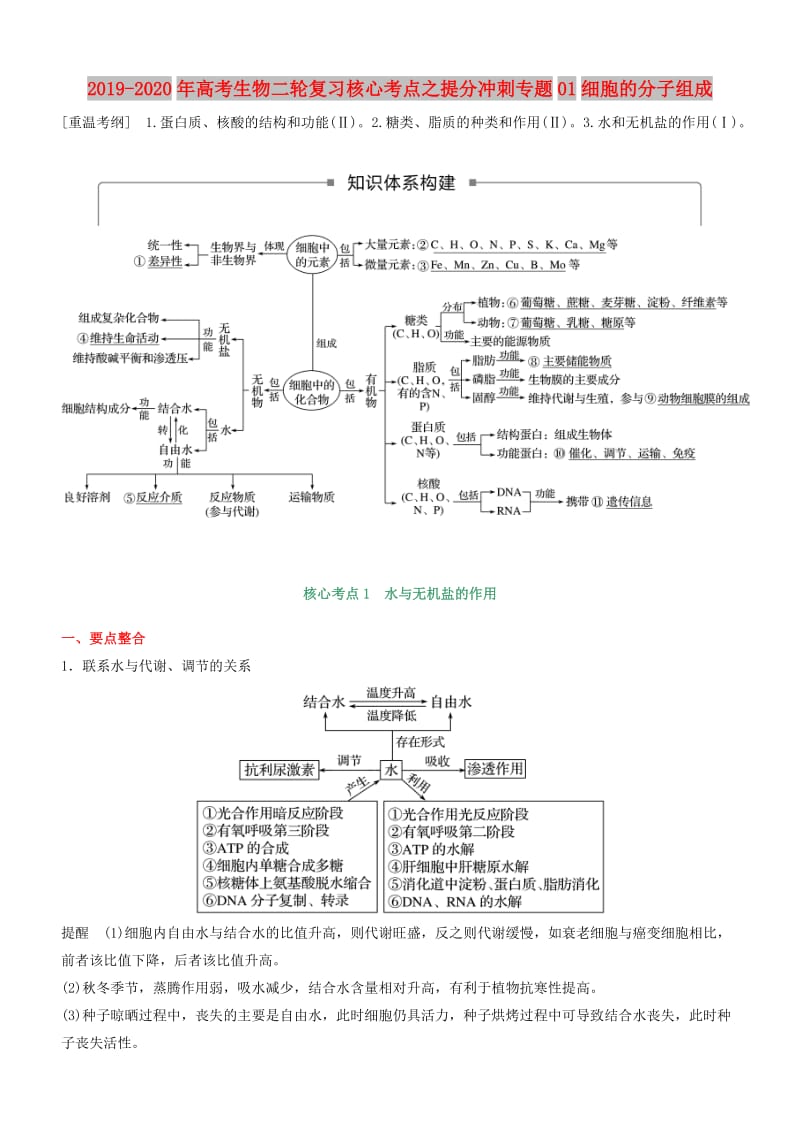 2019-2020年高考生物二轮复习核心考点之提分冲刺专题01细胞的分子组成.doc_第1页