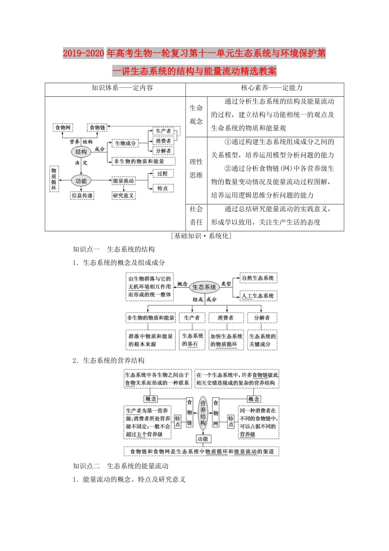 2019-2020年高考生物一轮复习第十一单元生态系统与环境保护第一讲生态系统的结构与能量流动精选教案.doc_第1页