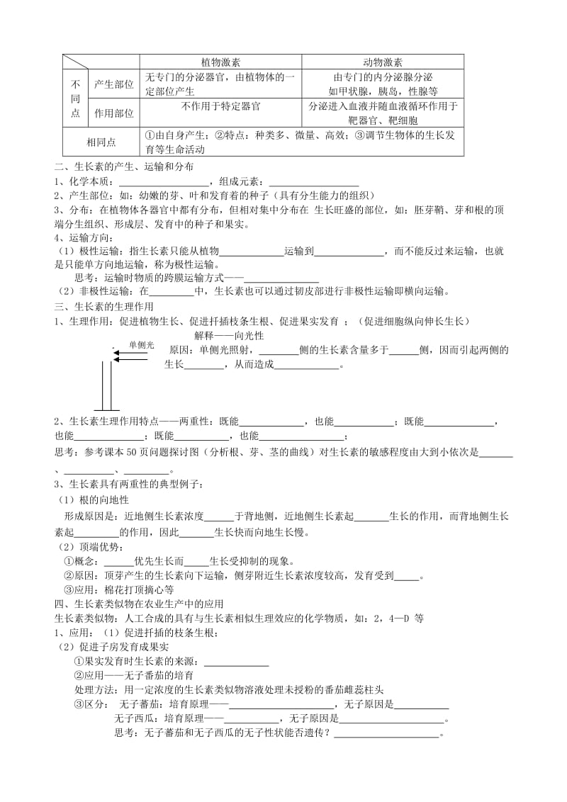 2019-2020年高考生物总复习 第29讲 植物激素调节学案学案 新人教版必修3.doc_第2页