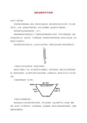 八年級生物上冊 第一章 第二節(jié) 線形動物和環(huán)節(jié)動物備課資料 （新版）新人教版.doc