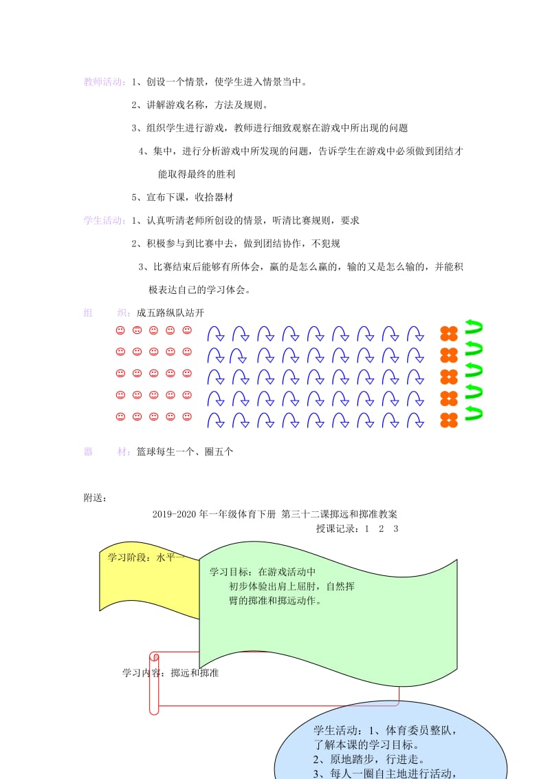 2019-2020年一年级体育下册 第三十九课跳跃接力教案.doc_第2页