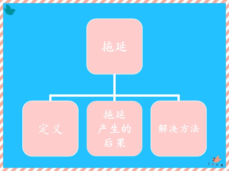 心理健康教育课和拖延说拜拜ppt课件_第2页