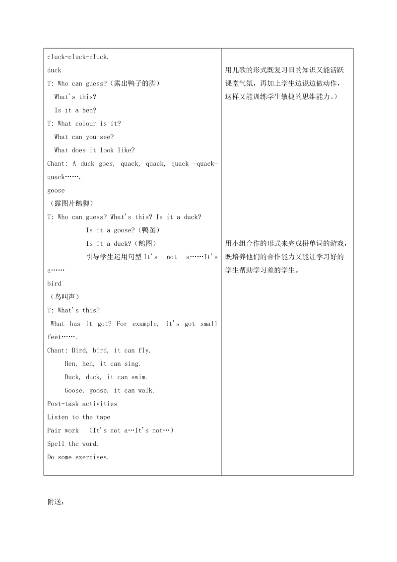 2019-2020年一年级英语下册 Unit 7(1)教案 上海新世纪版.doc_第2页