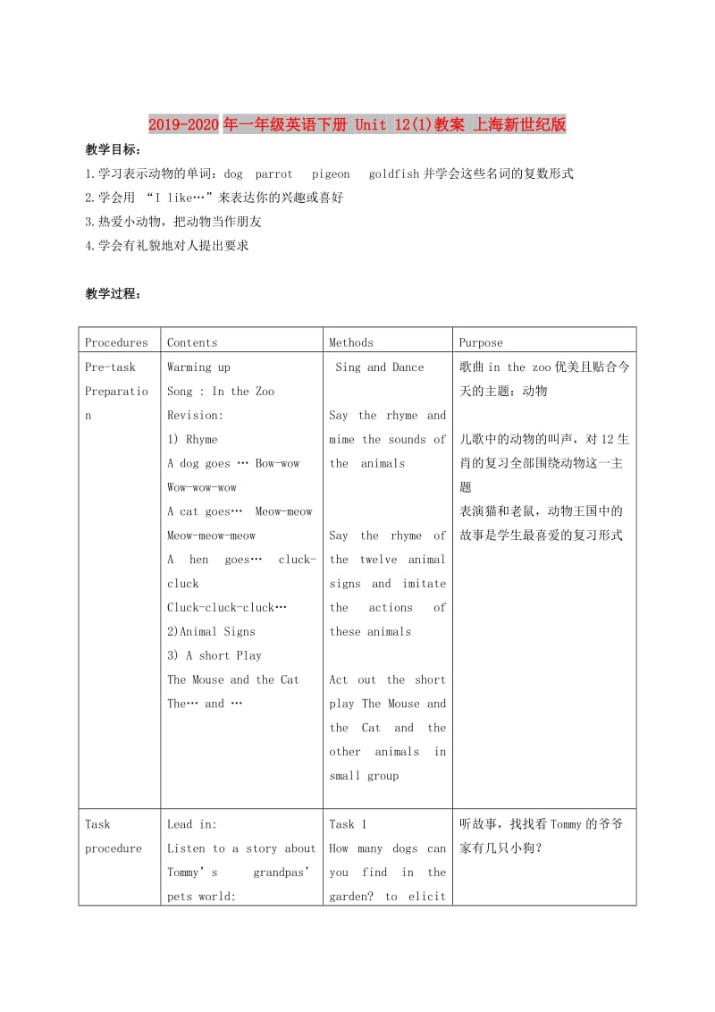 2019-2020年一年级英语下册 Unit 12(1)教案 上海新世纪版.doc_第1页