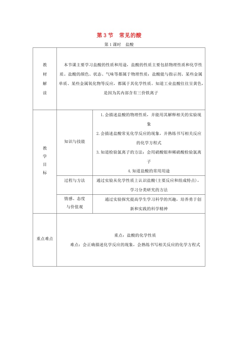 九年级科学上册 第1章 物质及其变化 第3节 常见的酸 第1课时 盐酸导学案（新版）浙教版.doc_第1页