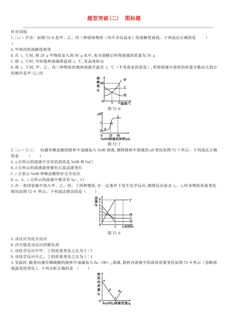 江苏省徐州市2019年中考化学复习 题型突破（二）图标题练习.doc_第1页