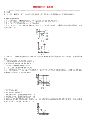 江蘇省徐州市2019年中考化學(xué)復(fù)習(xí) 題型突破（二）圖標(biāo)題練習(xí).doc