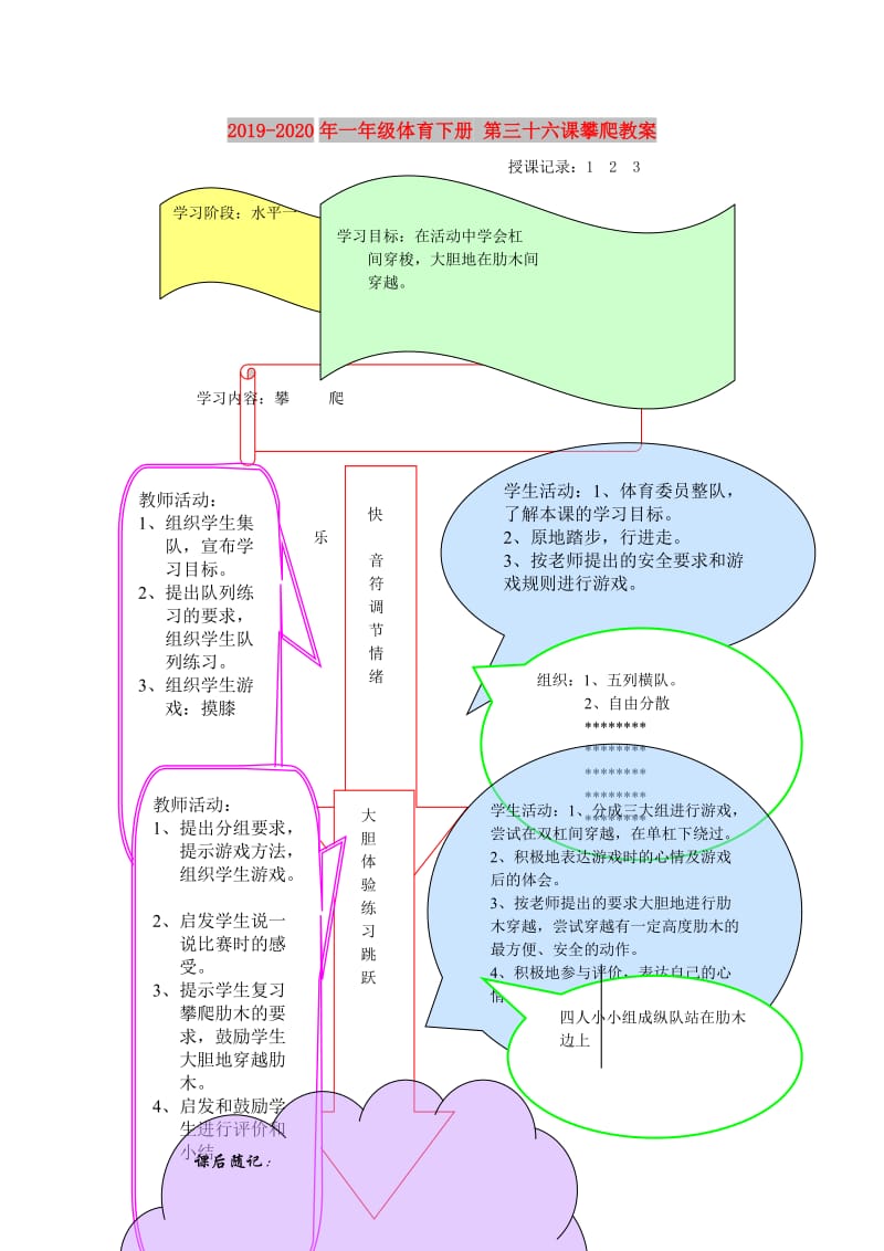 2019-2020年一年级体育下册 第三十六课攀爬教案.doc_第1页