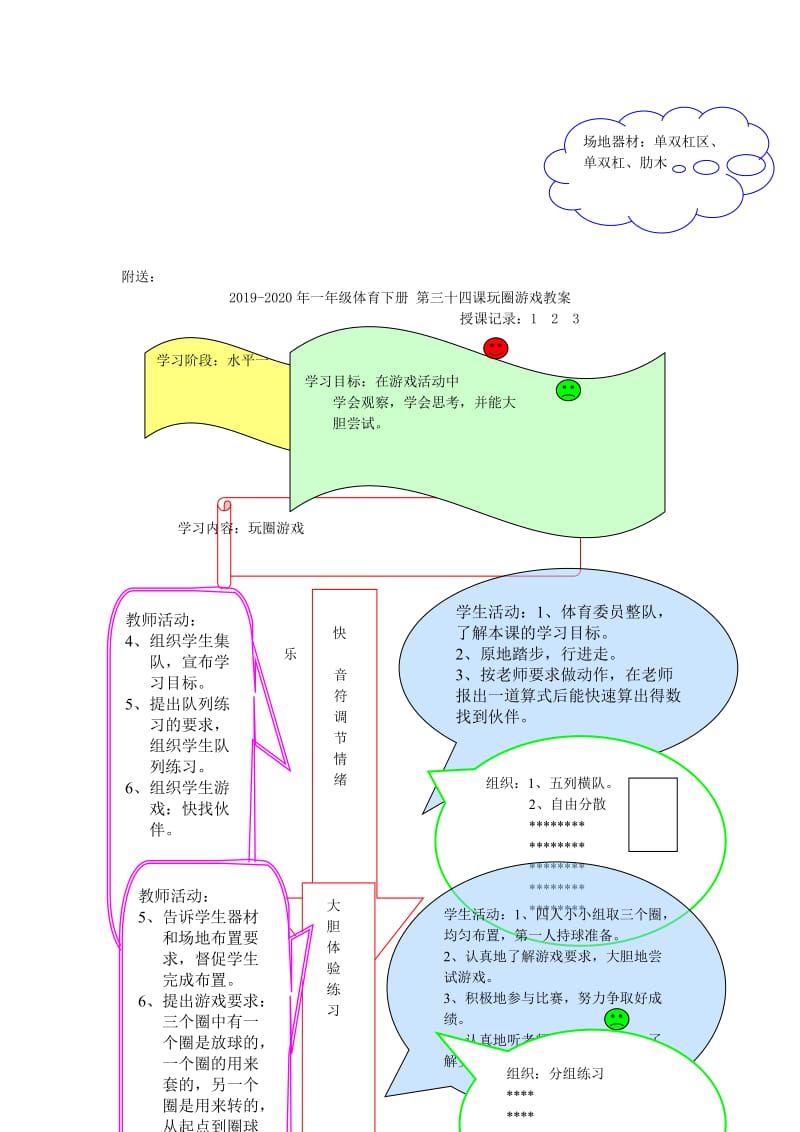 2019-2020年一年级体育下册 第三十六课攀爬教案.doc_第2页