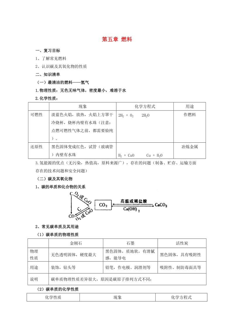 内蒙古鄂尔多斯市东胜区九年级化学上册 第五章 燃料学案（新版）粤教版.doc_第1页