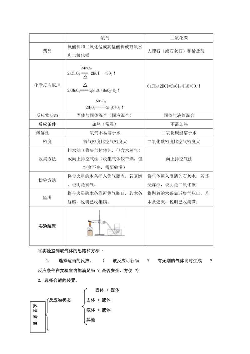 内蒙古鄂尔多斯市东胜区九年级化学上册 第五章 燃料学案（新版）粤教版.doc_第3页