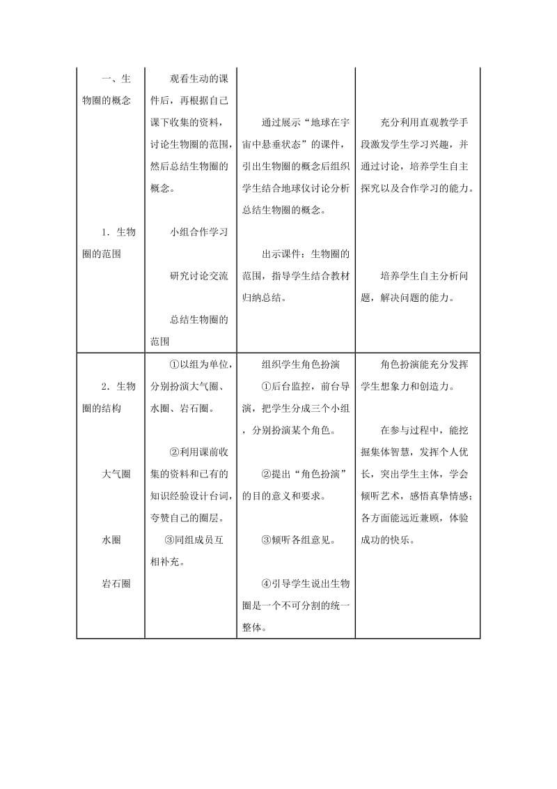 安徽省七年级生物上册 1.2.3《生物圈是最大的生态系统》教案1 （新版）新人教版.doc_第2页