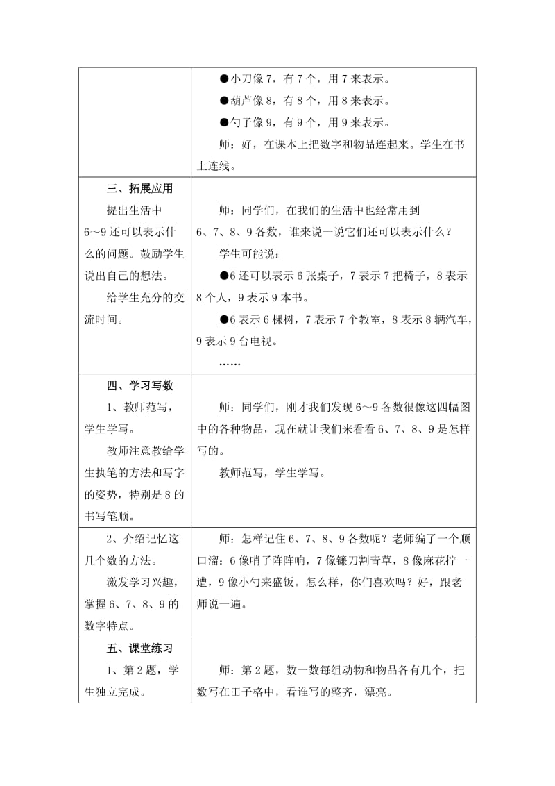 2019-2020年一年级上册第2单元《10以内数的认识》（认识6～9各数）word教学设计.doc_第2页