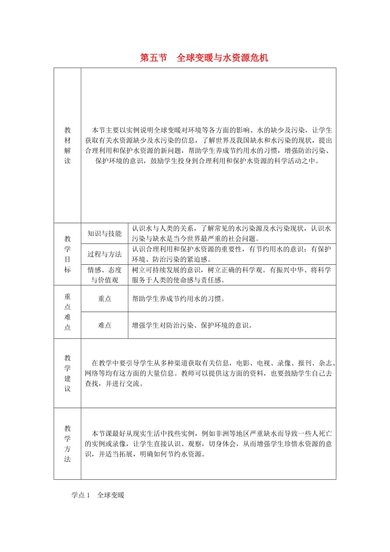 九年级物理全册 第十二章 第五节 全球变暖与水资源危机学案 （新版）沪科版.doc_第1页