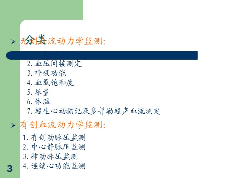 有创血流动力学监测ICU ppt课件_第3页