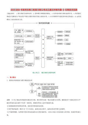 2019-2020年高考生物二輪復(fù)習(xí)核心考點(diǎn)之提分沖刺專題15生物技術(shù)實(shí)踐.doc