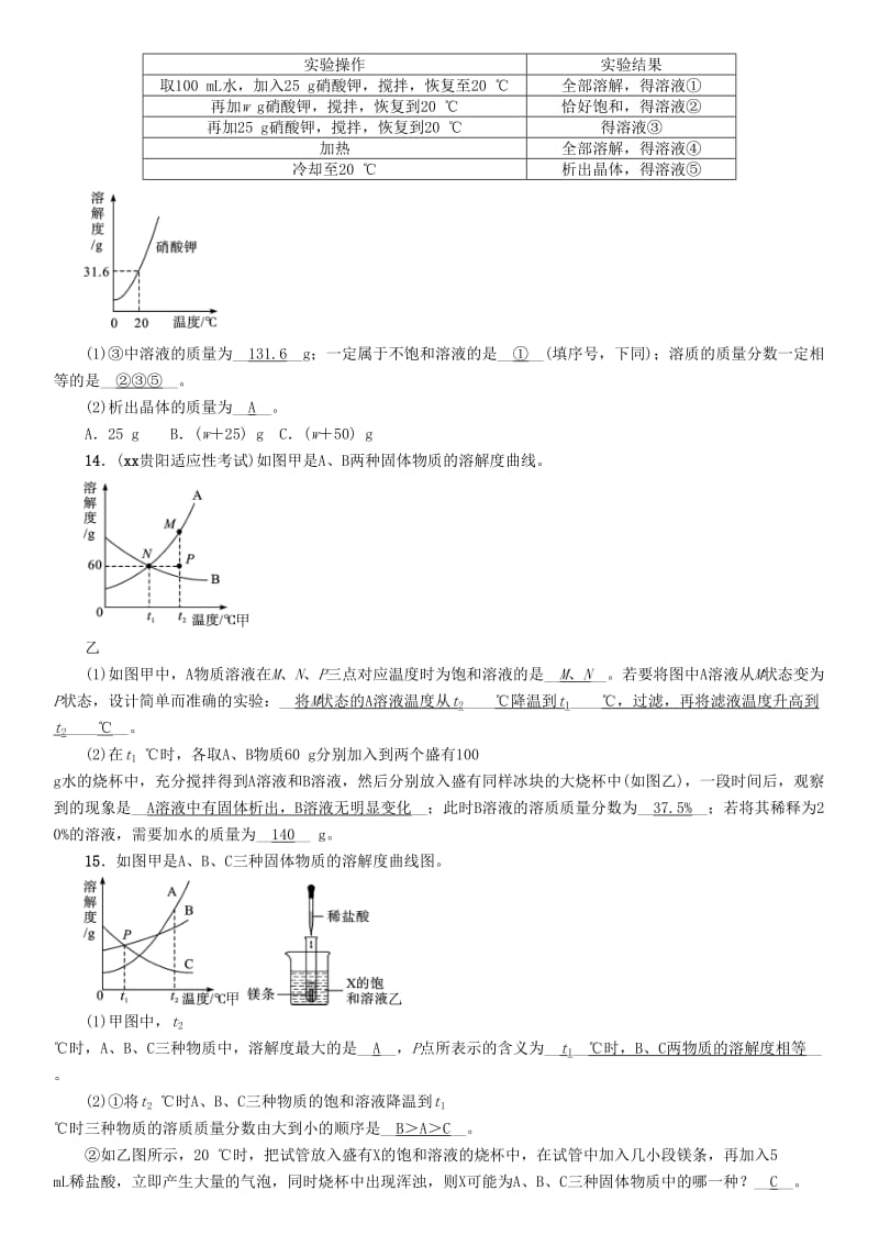 （贵阳专版）2019年中考化学总复习 第1编 主题复习 模块1 身边的化学物质 课时4 溶液（精练）习题.doc_第3页