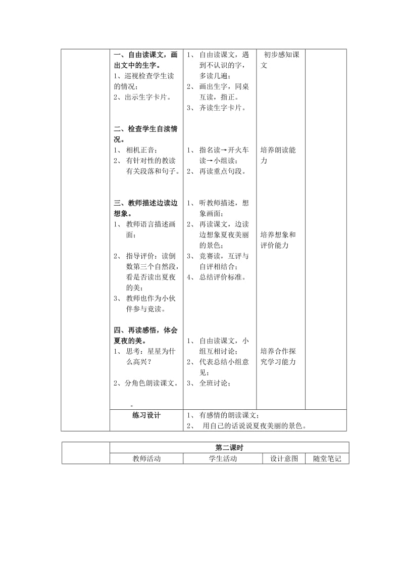 2019-2020年一年级语文下册 夏夜多美2教案 人教新课标版.doc_第2页