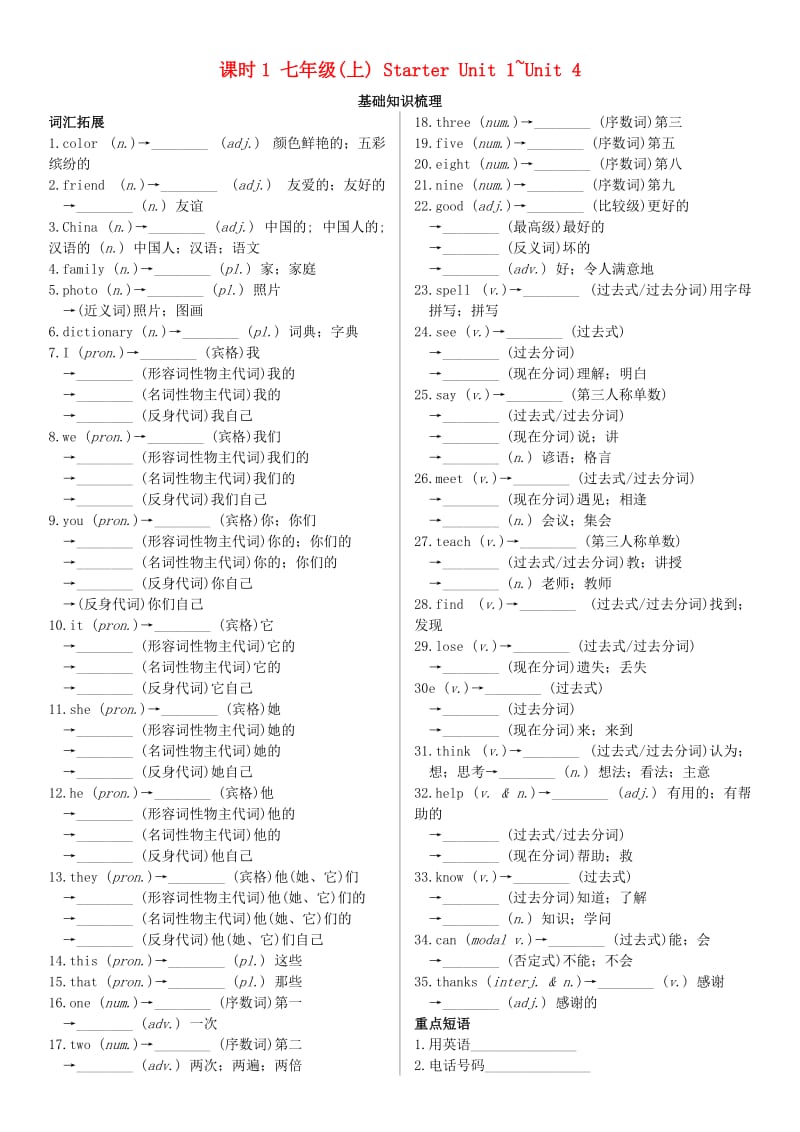 陕西省2019中考英语复习 知识梳理 课时1 七上 Starter Unit 1-4（基础知识梳理）检测.doc_第1页