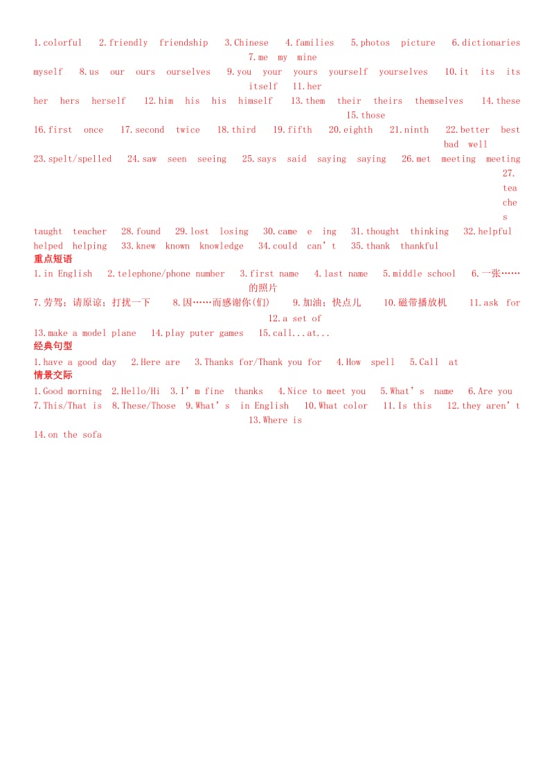 陕西省2019中考英语复习 知识梳理 课时1 七上 Starter Unit 1-4（基础知识梳理）检测.doc_第3页