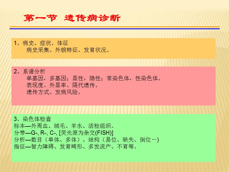 遗传病诊断及产前诊断_第2页