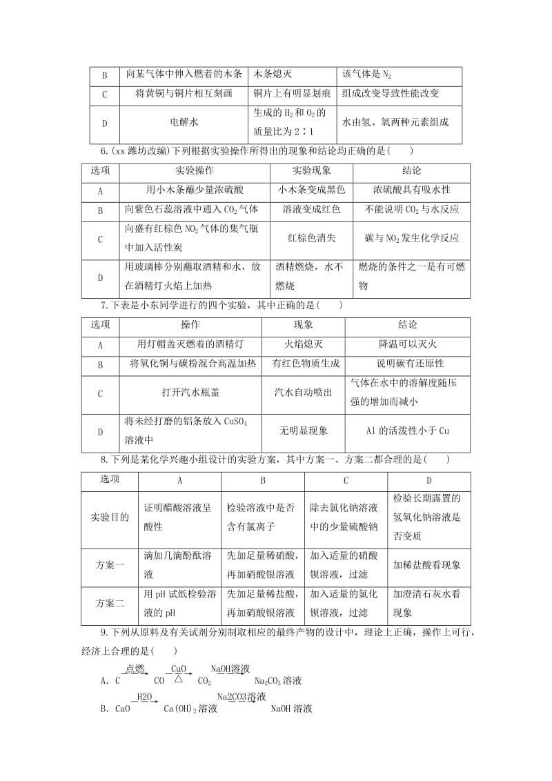 广东省2019年中考化学总复习 第1部分 第五章 化学实验 课时22 简单实验方案的设计与评价优化训练.doc_第2页